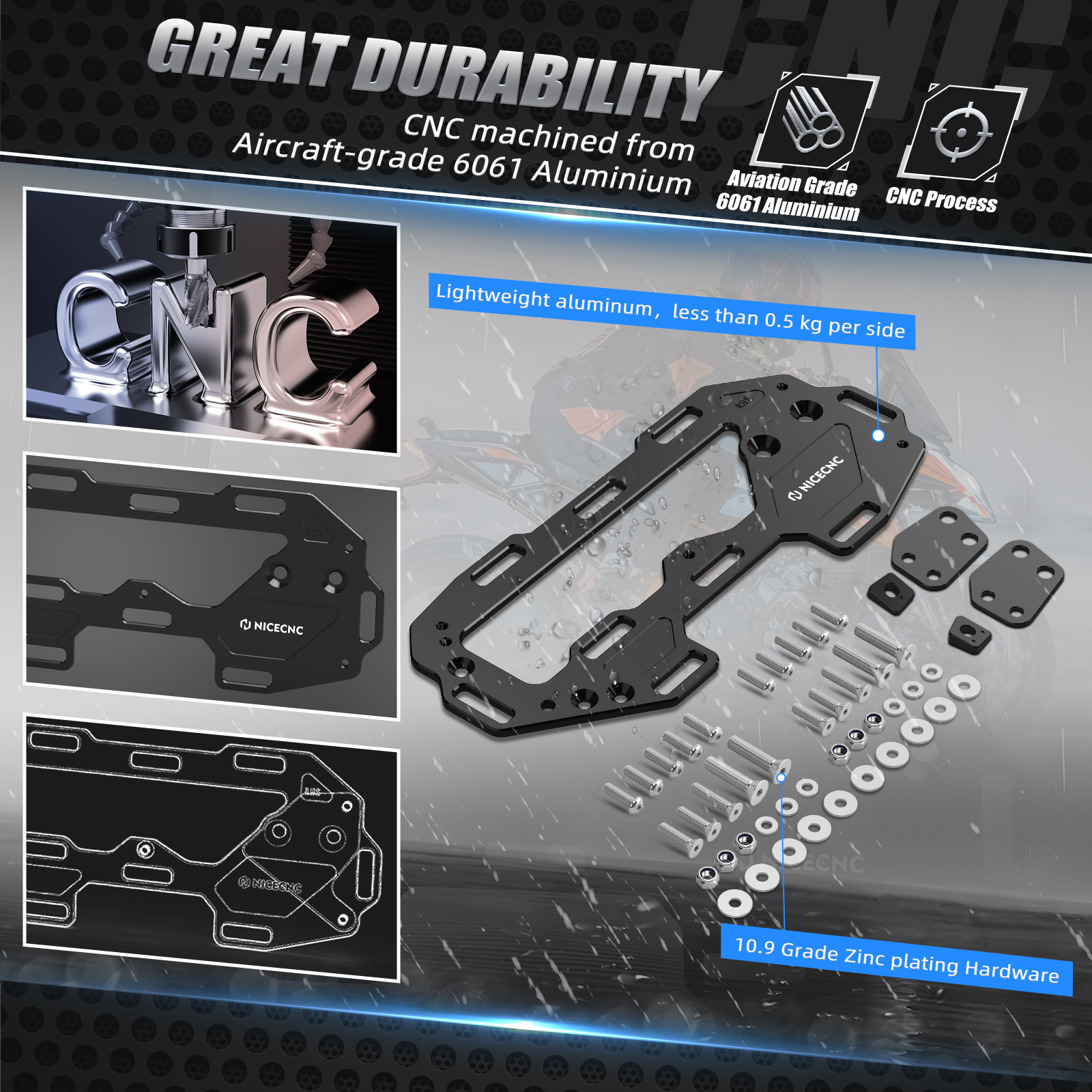 NICECNC For KTM 1290 Super Adv – обзор и цена It Travel Accessories