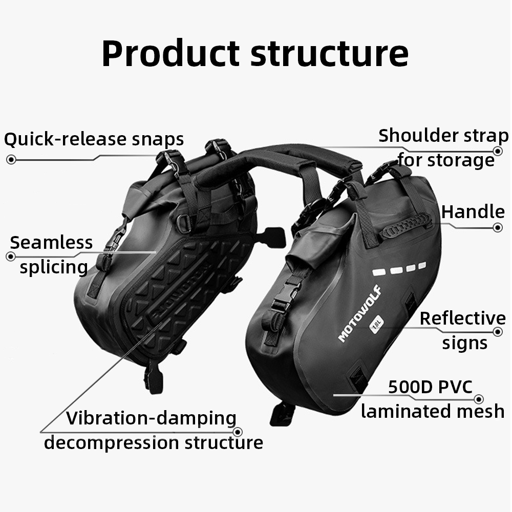 Waterproof Motorcycle Saddle B – обзор и цена It Travel Accessories