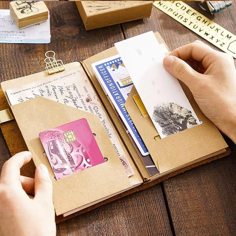 Multi-size Kraft Paper Noteboo – обзор и цена Travel Notebook Journal
